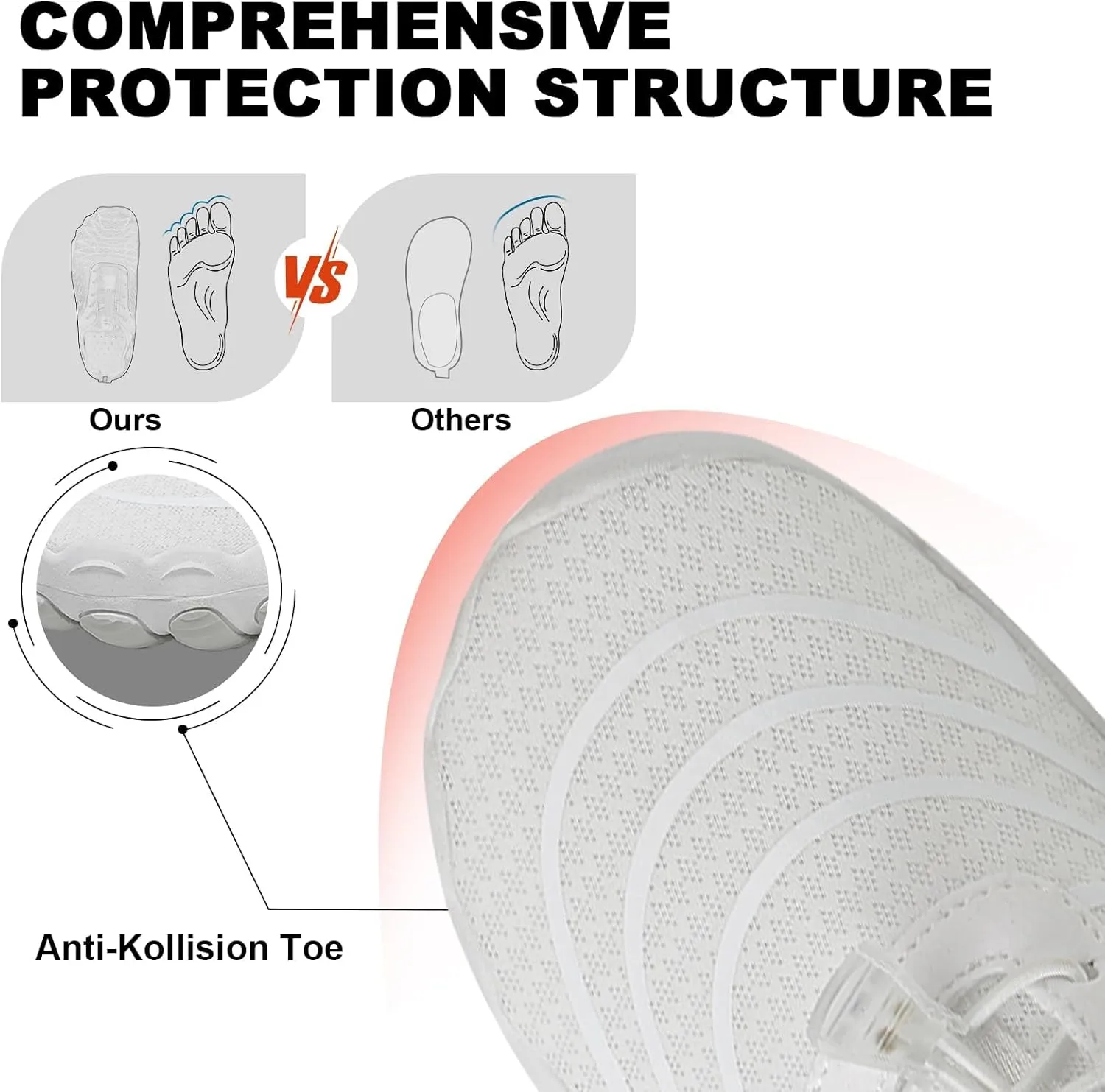 Barefoot Shoes Women Walking Hiking Zero Drop Running Shoes Comfortable Slip On Sneakers Water Resistant Grounderd Footwear Hike Barefoot Shoe Wide Toe Box Lightweight Casual for Summer Beach 2025